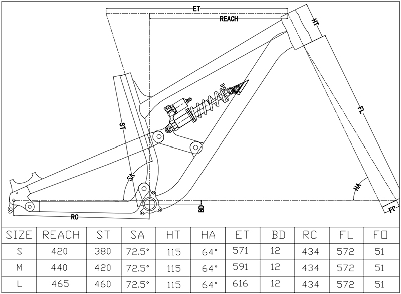 Full Suspension Frame Enduro A – Mountain Biking Uk Bewertung und Preis