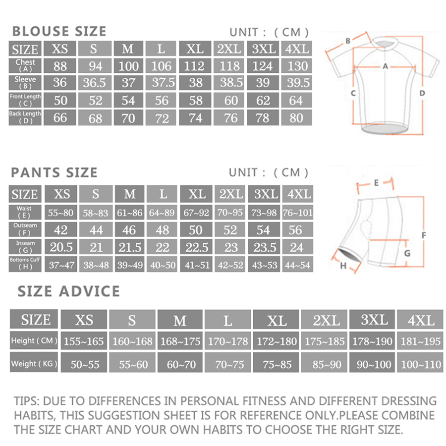 Rvouei Cycling jersey Sets Men – Mountain Biking Wallpaper Bewertung und Preis