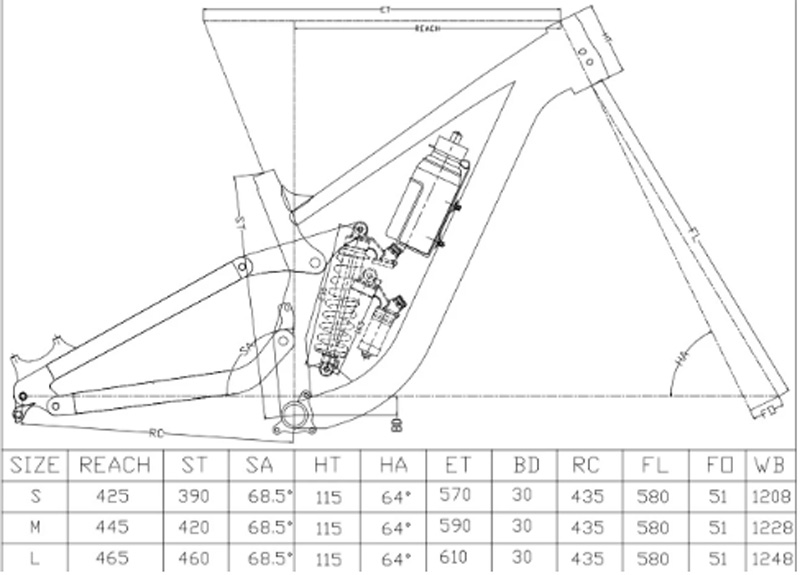 Full Suspension Aluminum Bike  – Mountain Biking Uk Bewertung und Preis