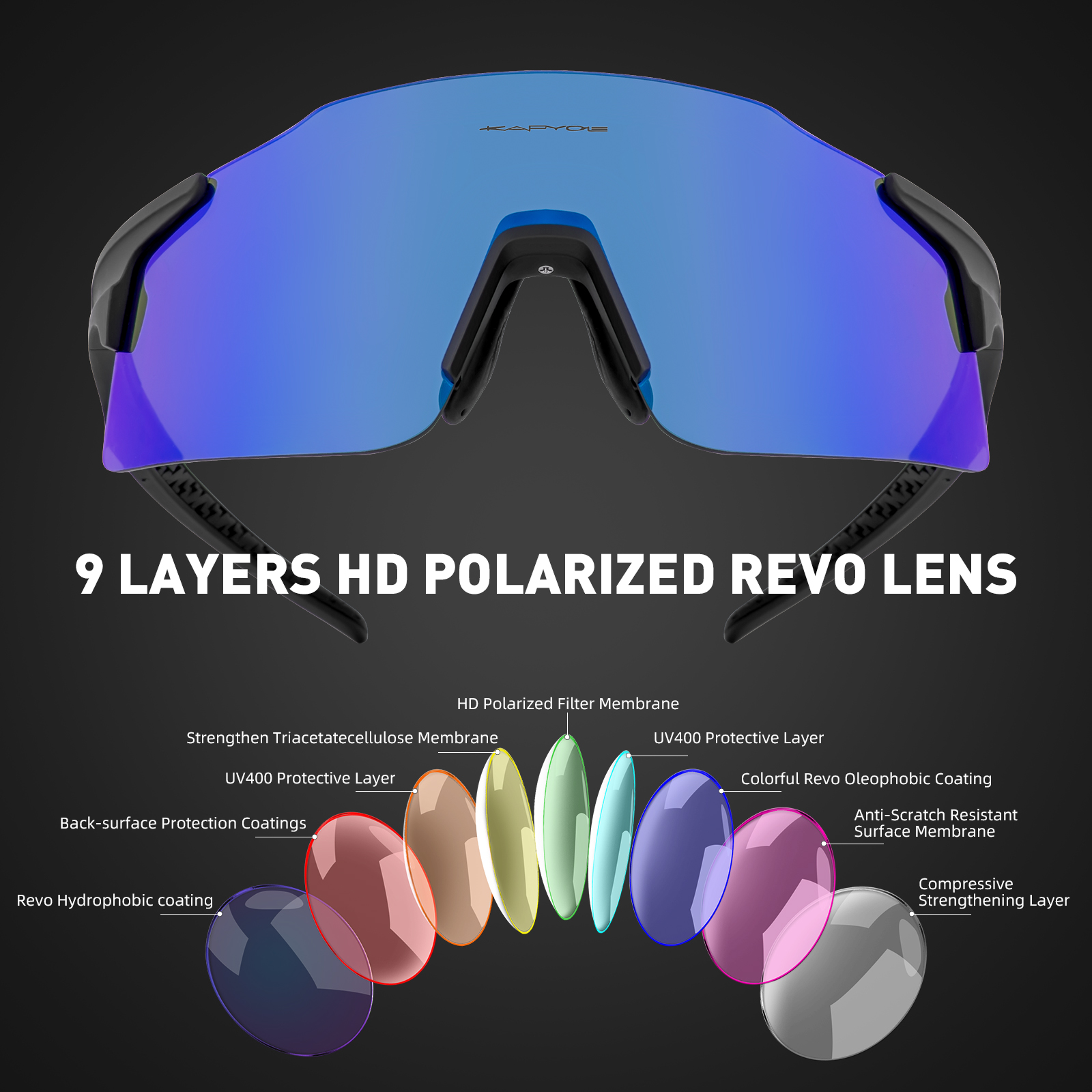 Kapvoe New Cycling Glasses Out – Mountain Biking Glasses Bewertung und Preis