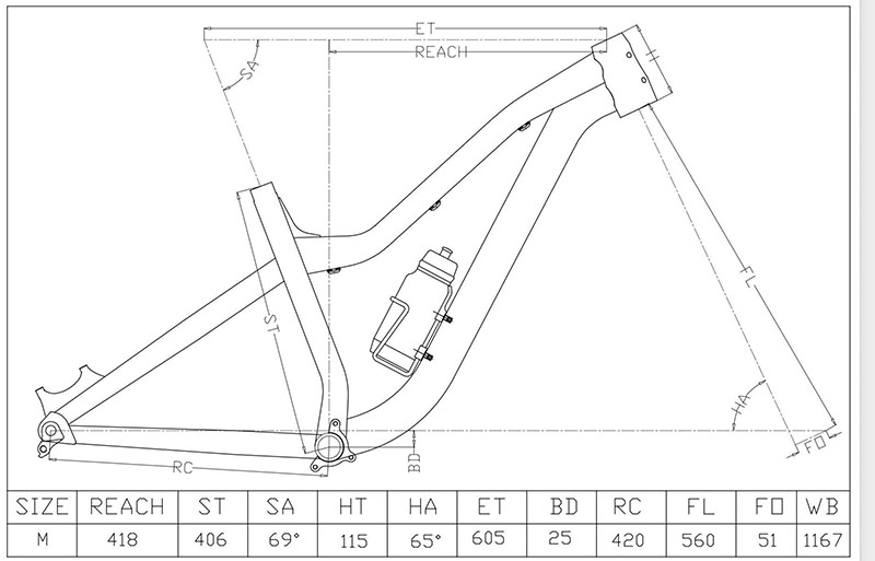 Racetrack Aluminum Bike Frame, – Mountain Biking Uk Bewertung und Preis